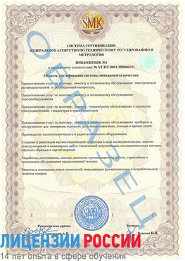 Образец сертификата соответствия (приложение) Белорецк Сертификат ISO 50001